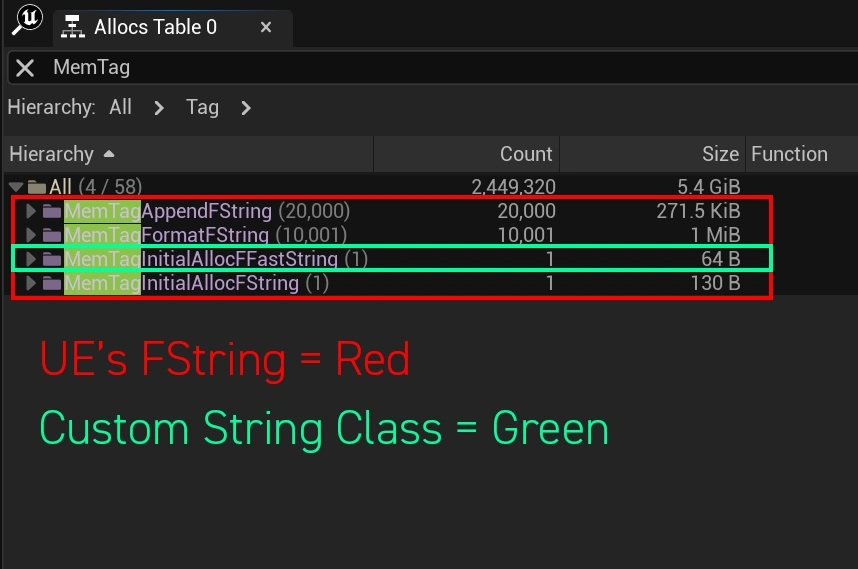 Benchmark Timing for Append