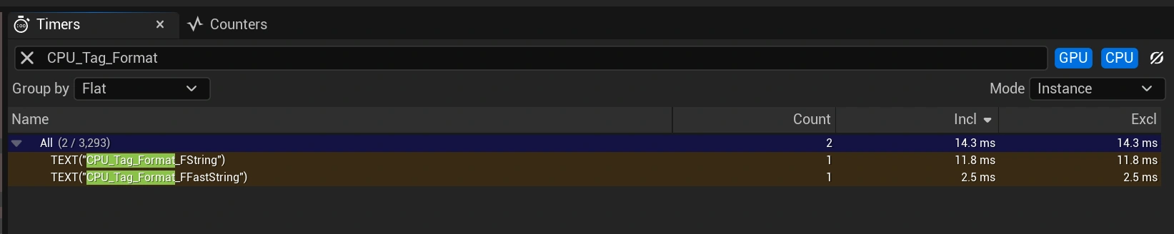 Benchmark Timing for Format